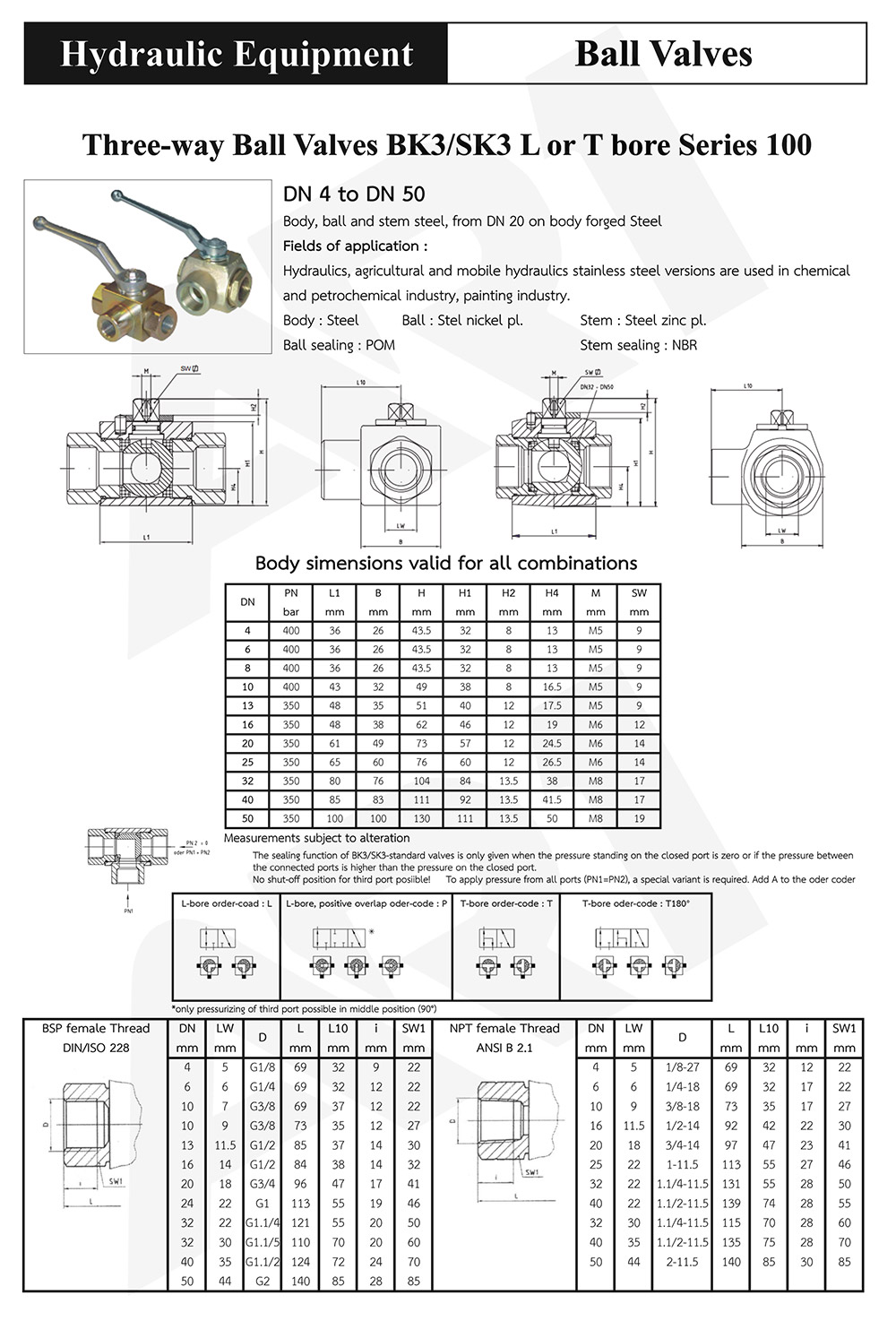 Ball Valves block-type BK3