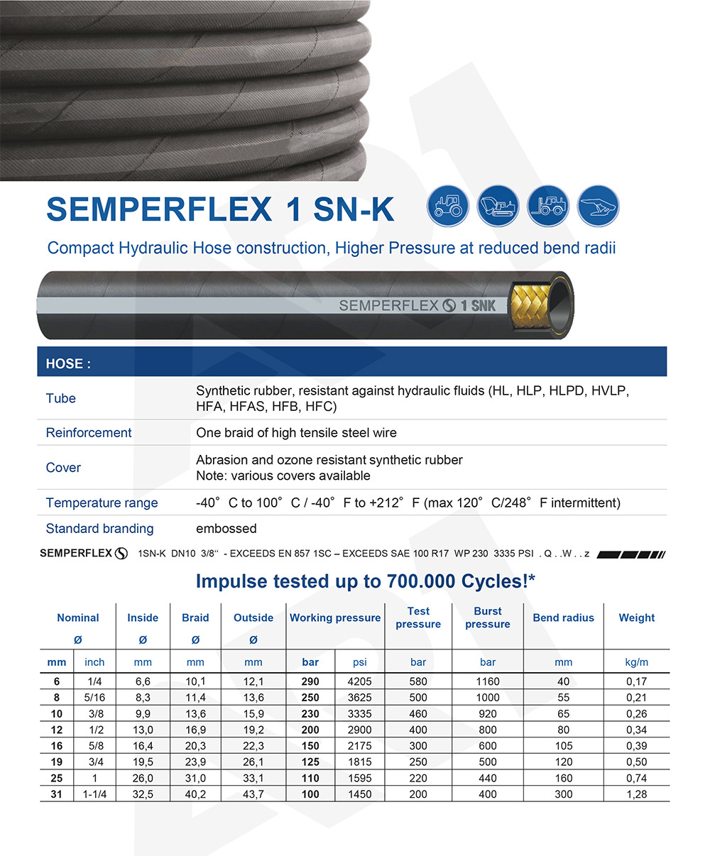 Samperflex 1SN-K