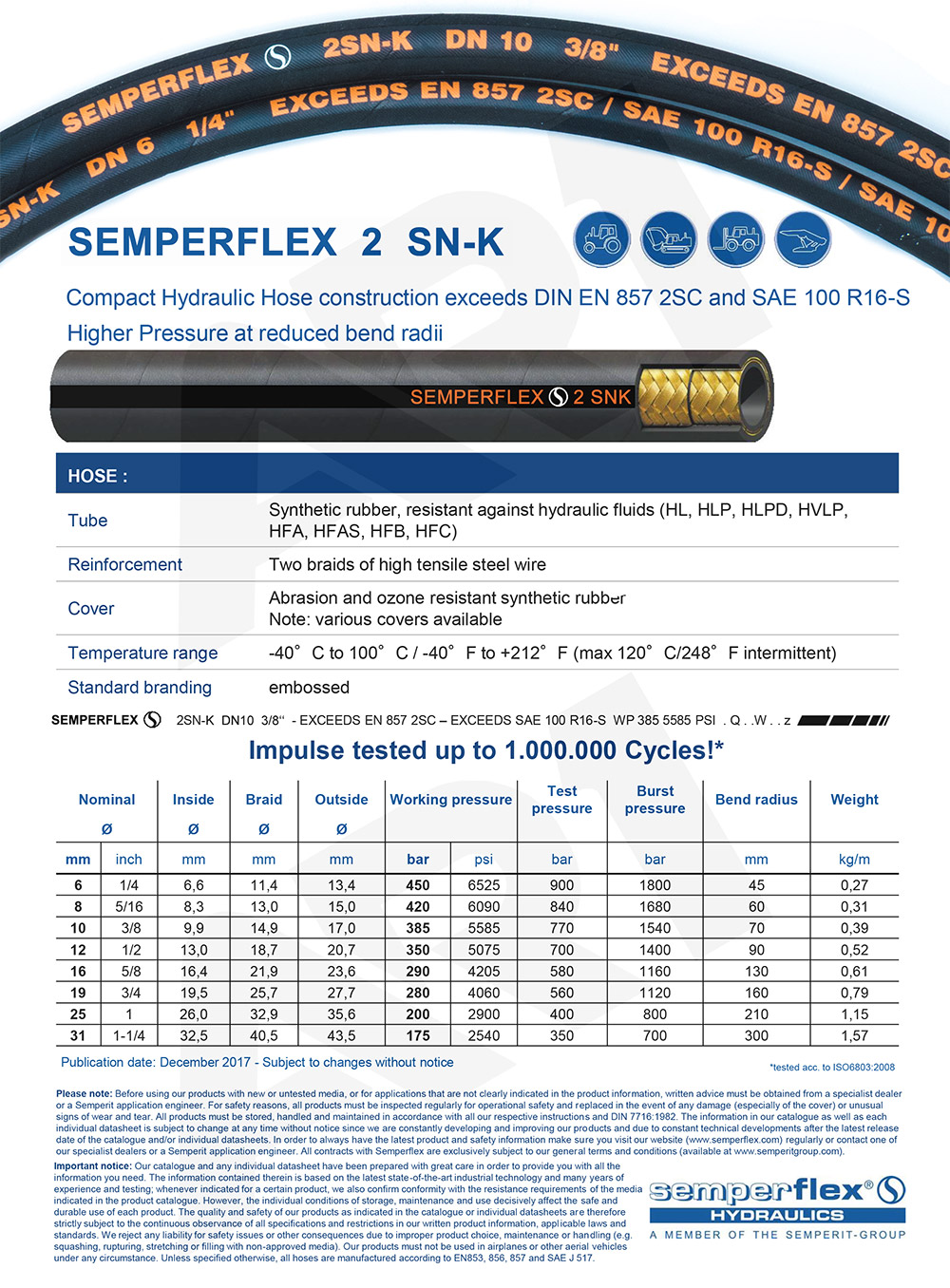 Samperflex 1SN-K