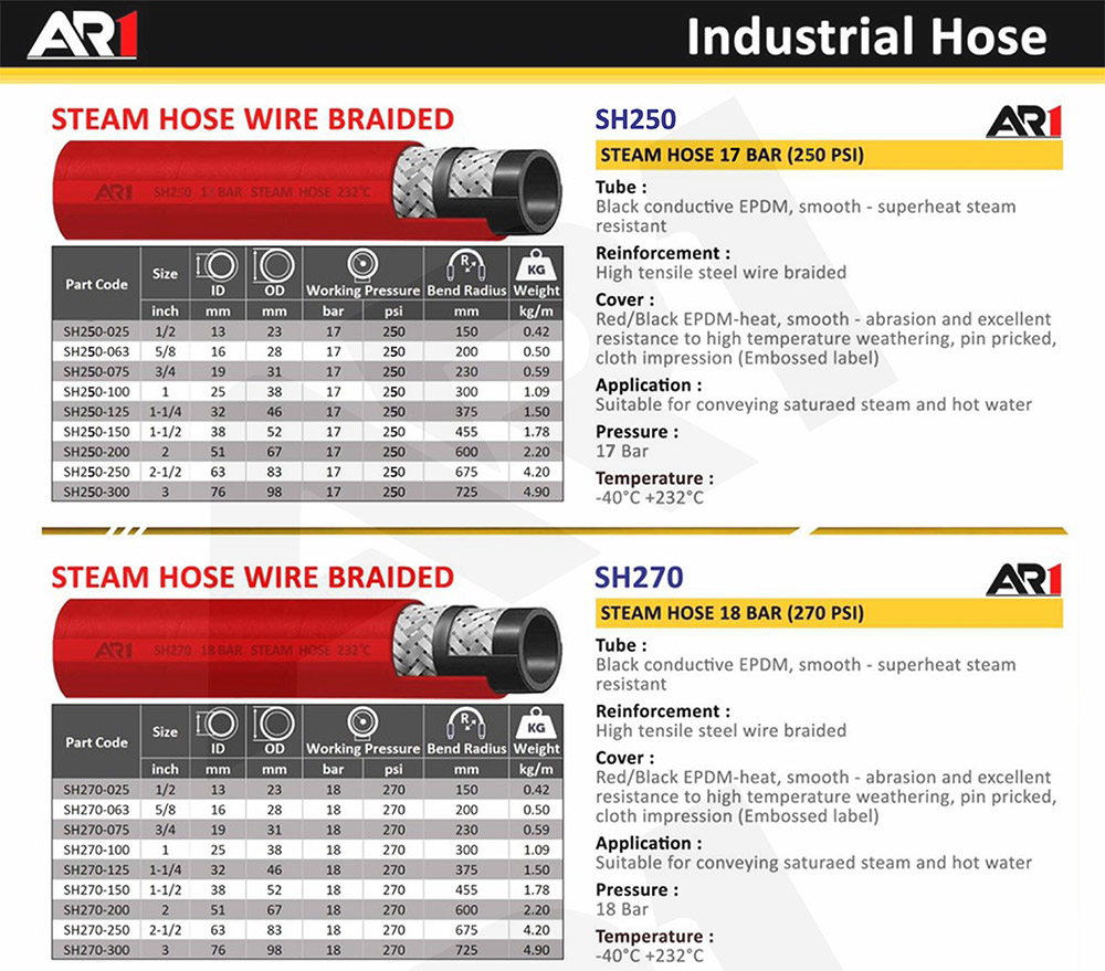 สายสตรีม Steam Hose