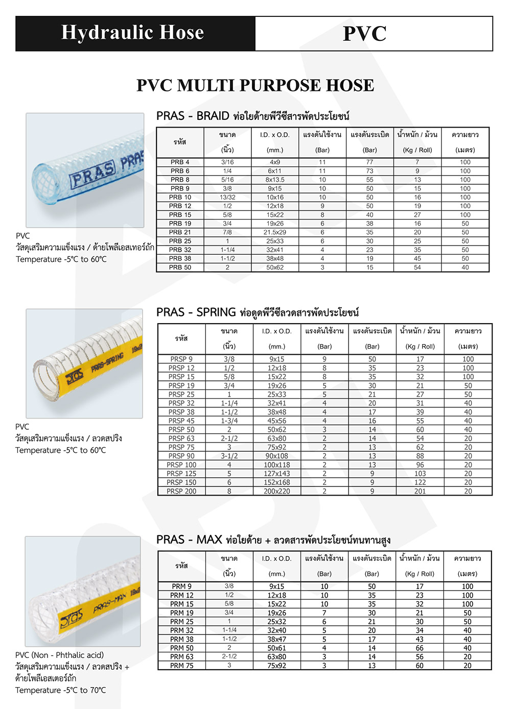 PVC Multi Purpose Hose