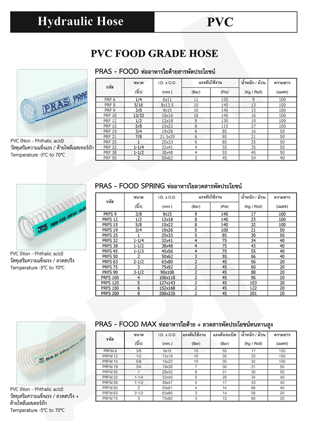 PVC Food Grade Hose