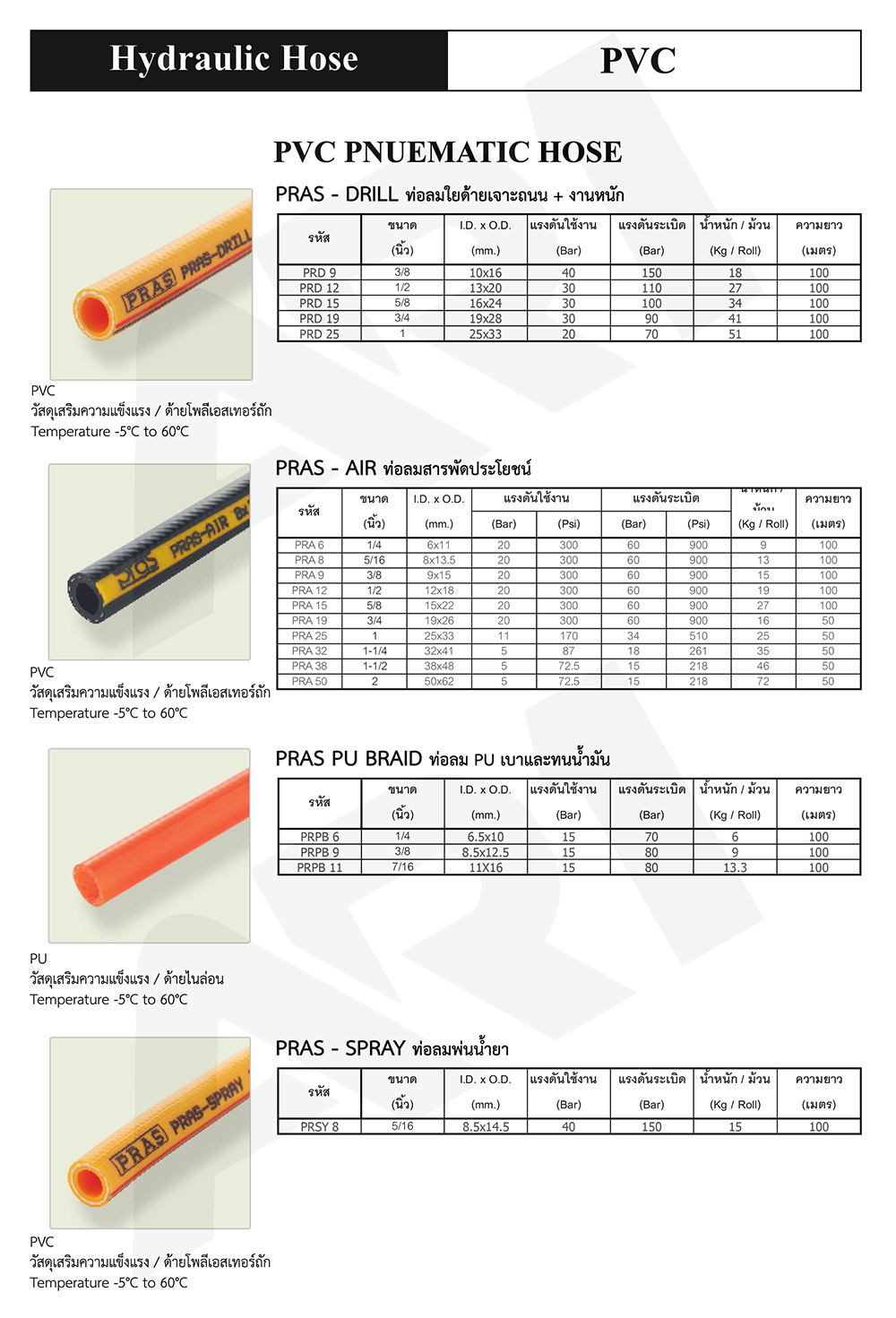 PVC Multi Purpose Hose