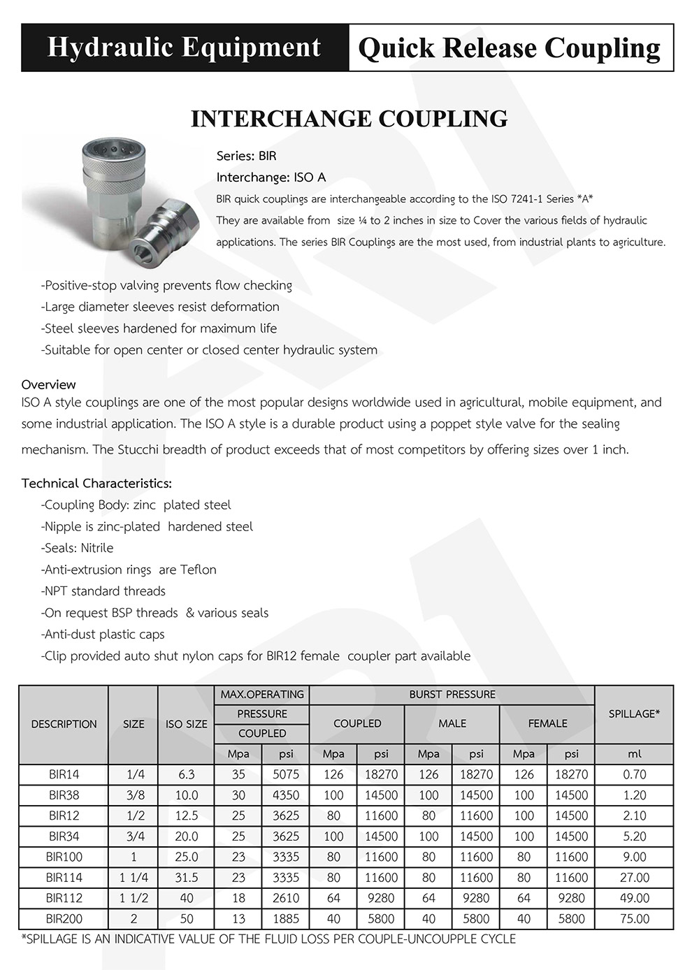 Interchamge Coupling