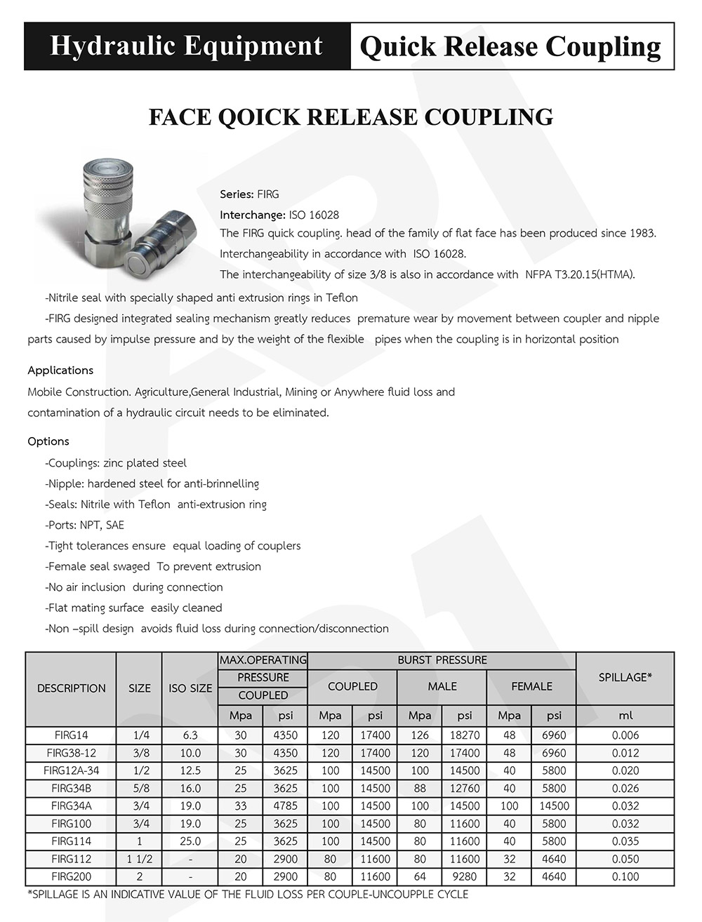 Face Quick Release Coupling