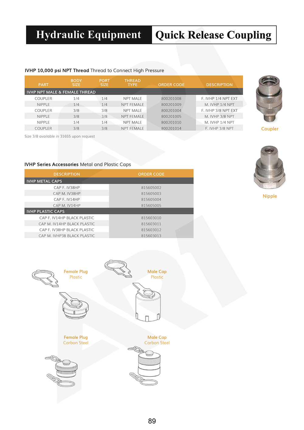 Poppet : Interchange Coupling Size Diagram