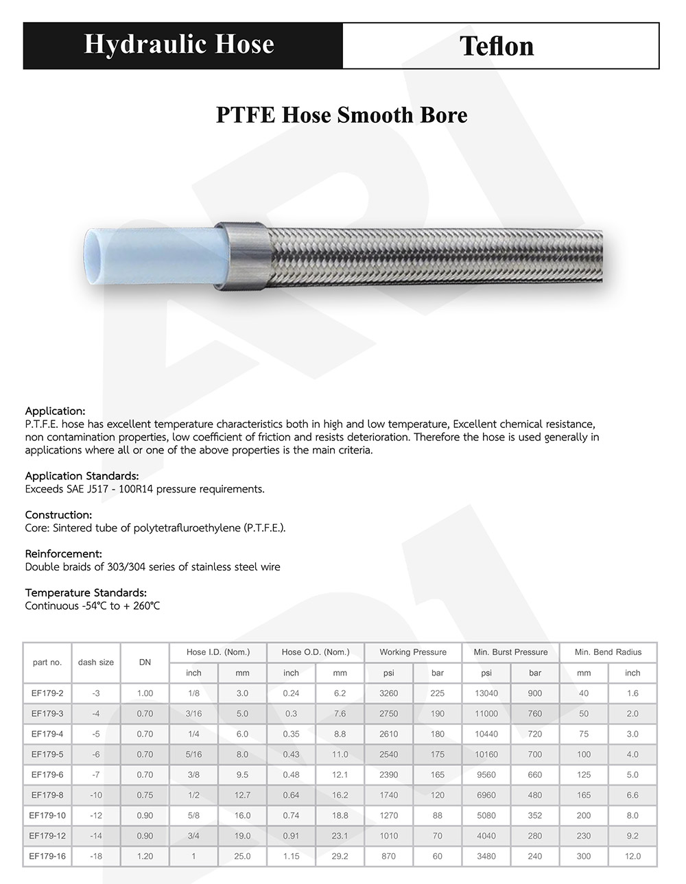 PTFE Hose Smooth Bore