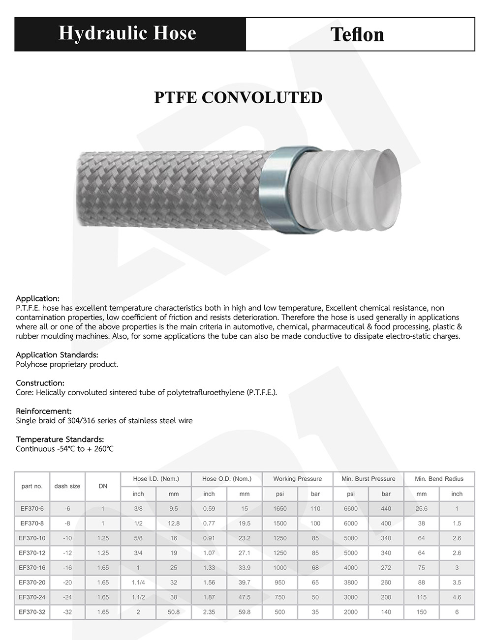 PTFE Convoluted hoses and Tube