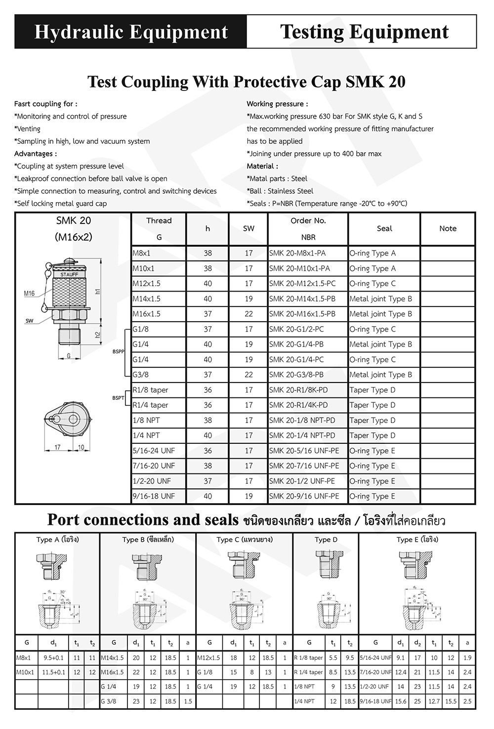 Testing Coupling with Protective Cap SMK20