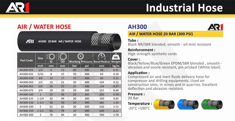 สายน้ำ/ลม Air Water Hose