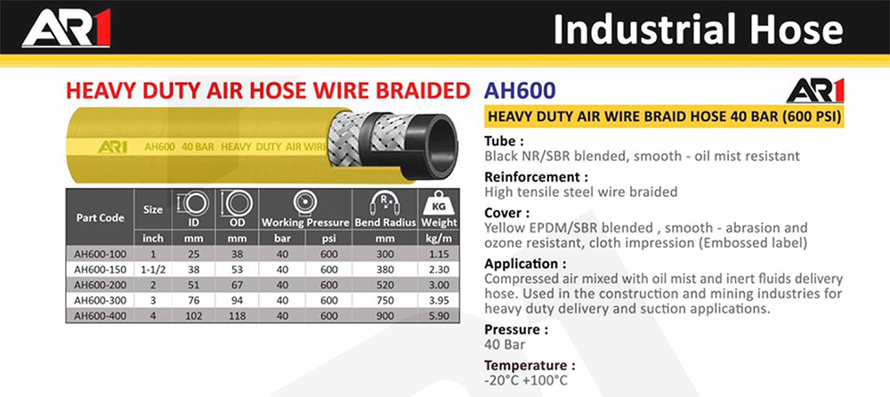 สายลมสำหรับงานหนัก Heavy Duty Air Hose Wire Braided