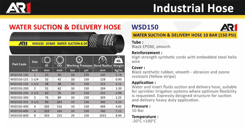 สายดูด/ส่ง น้ำ Water Suction & Delivery Hose